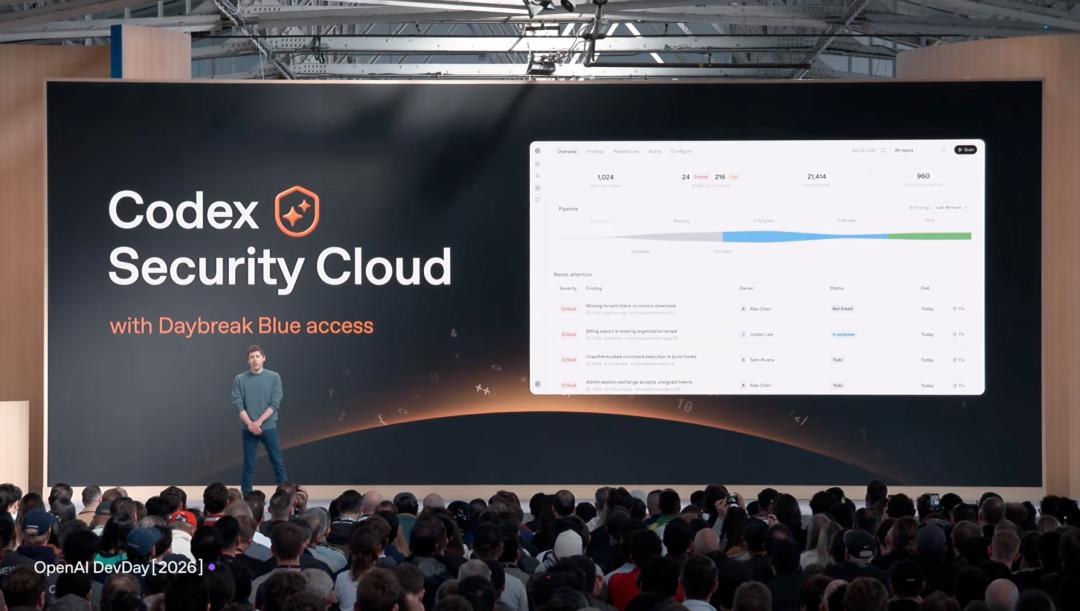 突发，OpenAI 24小时在线dots正式上岗，GPT悍然推出500美元最贵套餐