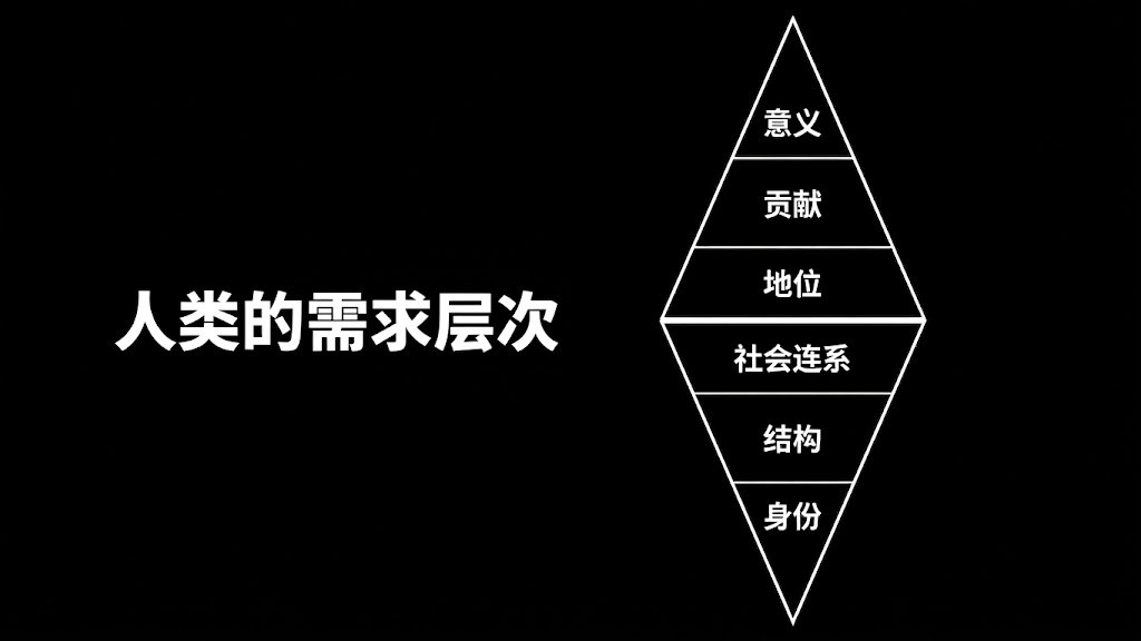 高薪技能贬值潮：未来十年更该练的4项能力