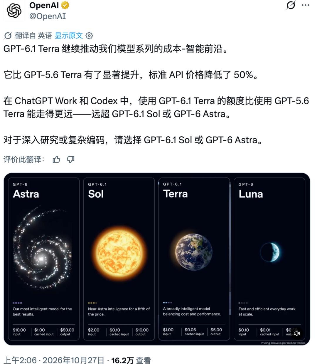 OpenAI发布GPT-6.1 Terra：主打更便宜电脑操作，智能指数仍低于Sol与Opus 5.5