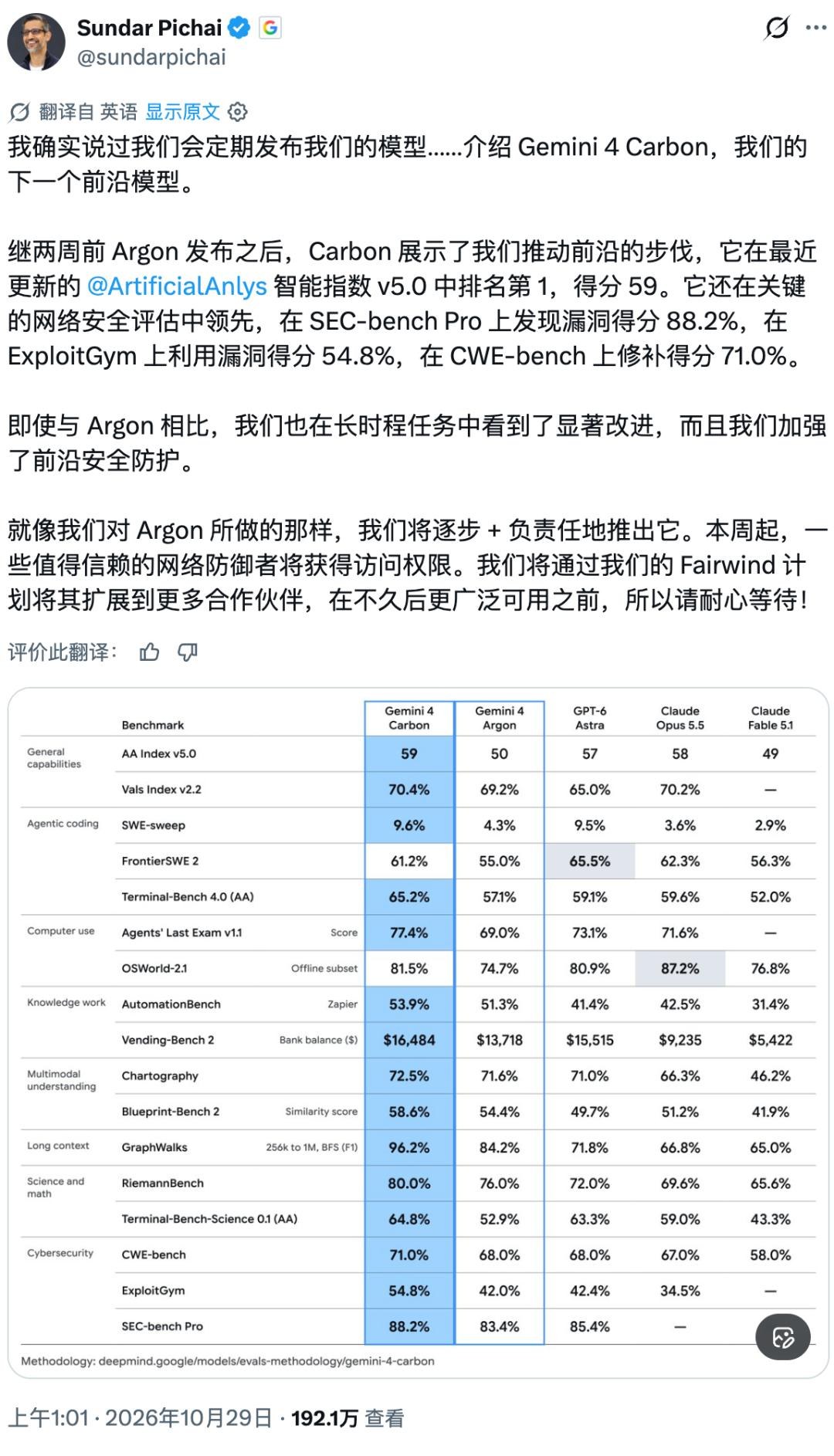Gemini 4 Carbon登顶智能指数59分：榜首回来了，全面开放仍未到